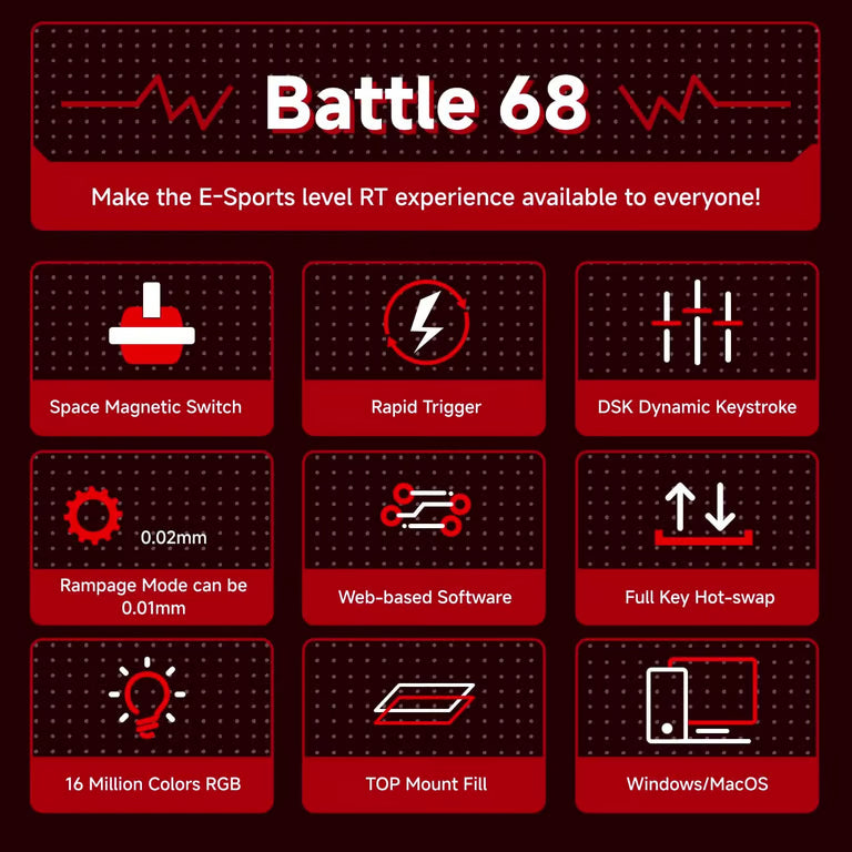 Eweadn Battle68 65% Hall Effect Keyboard – Wired, Sandwich Mount, Rapid Trigger & 8K Polling | Space Magnetic