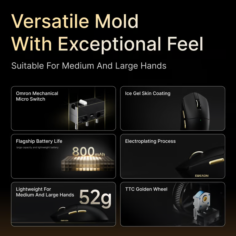 Eweadn S7 Ultra Wireless Gaming Mouse – PAW3950 + 8K Polling, 52g Solid Chassis | Tri-Mode