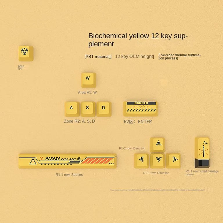 Biochemical Yellow Accent Keycap Set – 12-Key OEM Profile PBT Dye-Sub, WASD + Arrows + Hazard Novelties