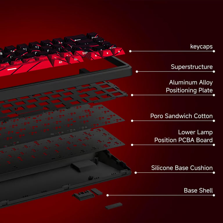 Eweadn Battle68 65% Hall Effect Keyboard – Wired, Sandwich Mount, Rapid Trigger & 8K Polling | Space Magnetic