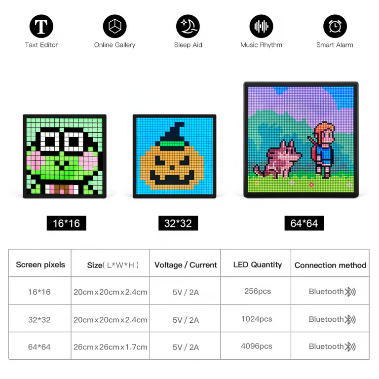 iDotMatrix LED Pixel Display – Bluetooth App-Controlled Pixel Art Screen, Clock & Scoreboard | 16×16 / 32×32 / 64×64